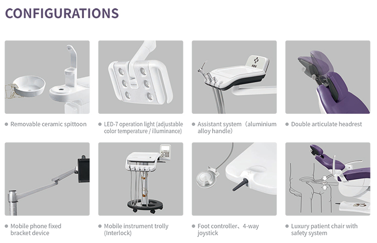 A115 Dental Unit For Implant Surgery